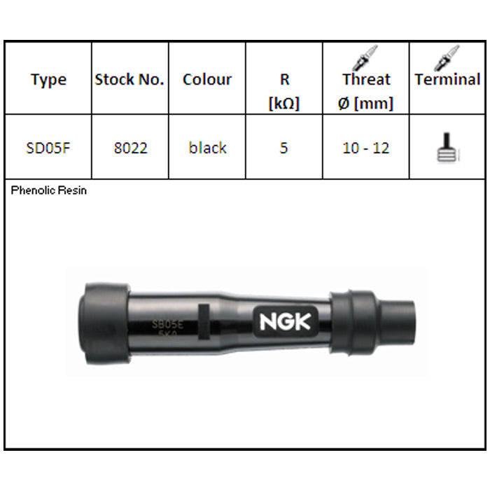 Zündkerzenstecker NGK SD05F 8022