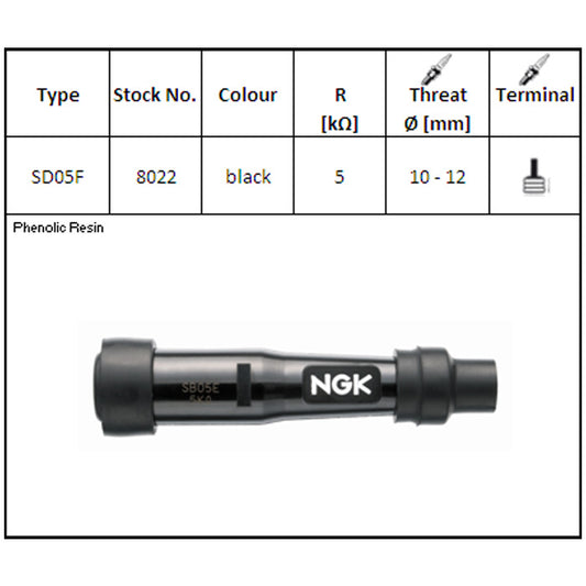 Zündkerzenstecker NGK SD05F 8022